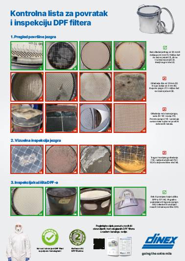 DPF Return & Inspection Poster